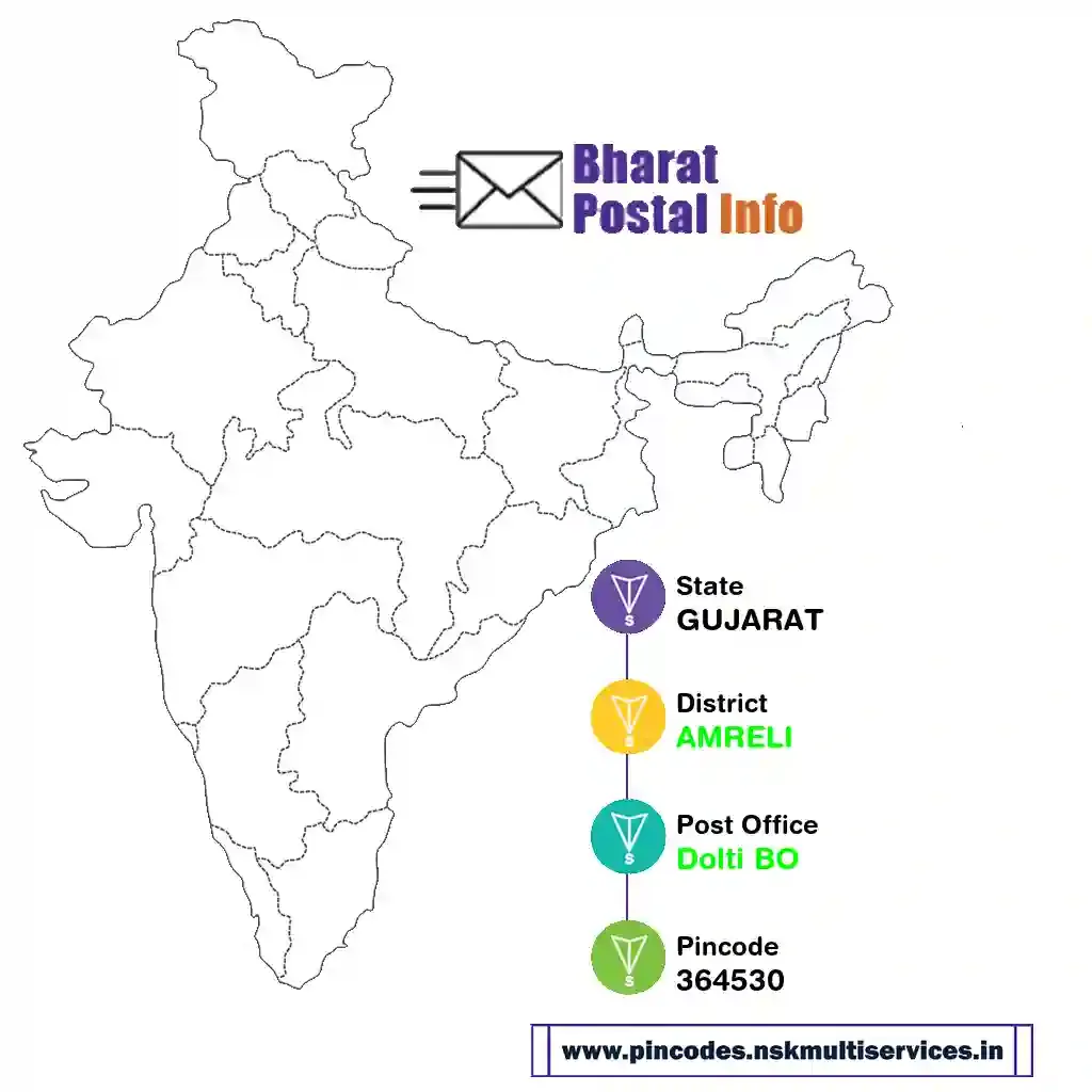 gujarat-amreli-dolti bo-364530